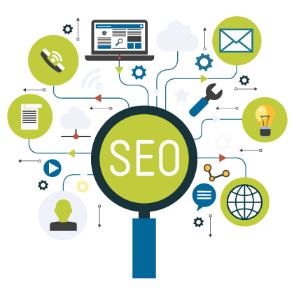 SEO for Modernised Digital Marketing