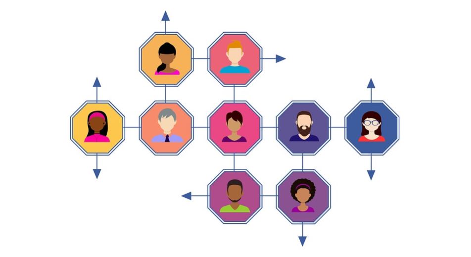 Buyer Personas for your organisation